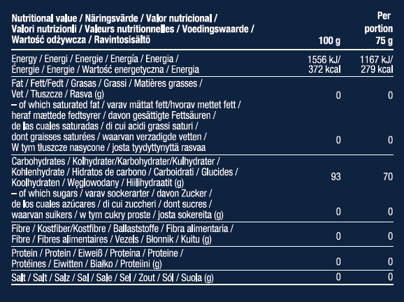 Vitargo Pure 75g 15-pack