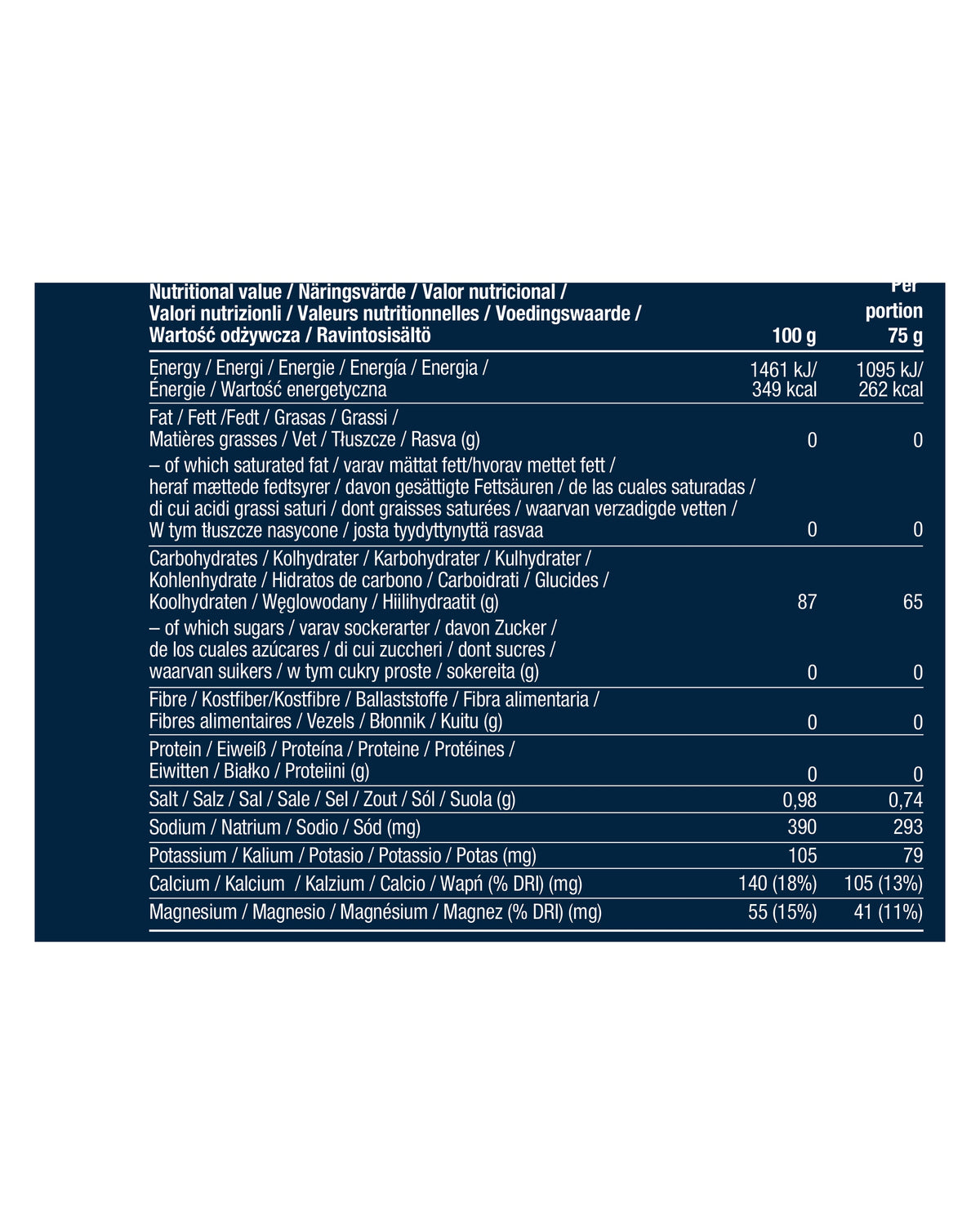 Vitargo Electrolytes 75g 15-pack box