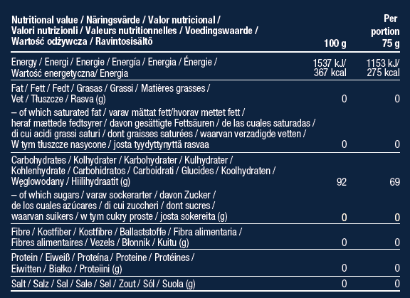 Vitargo Carboloader 1500g