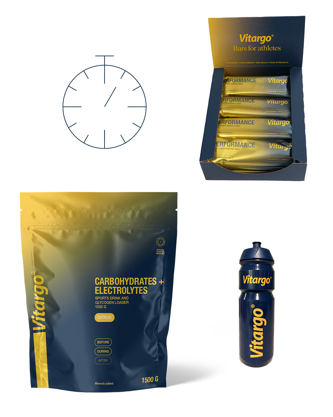 The Performance Fuel Bundle