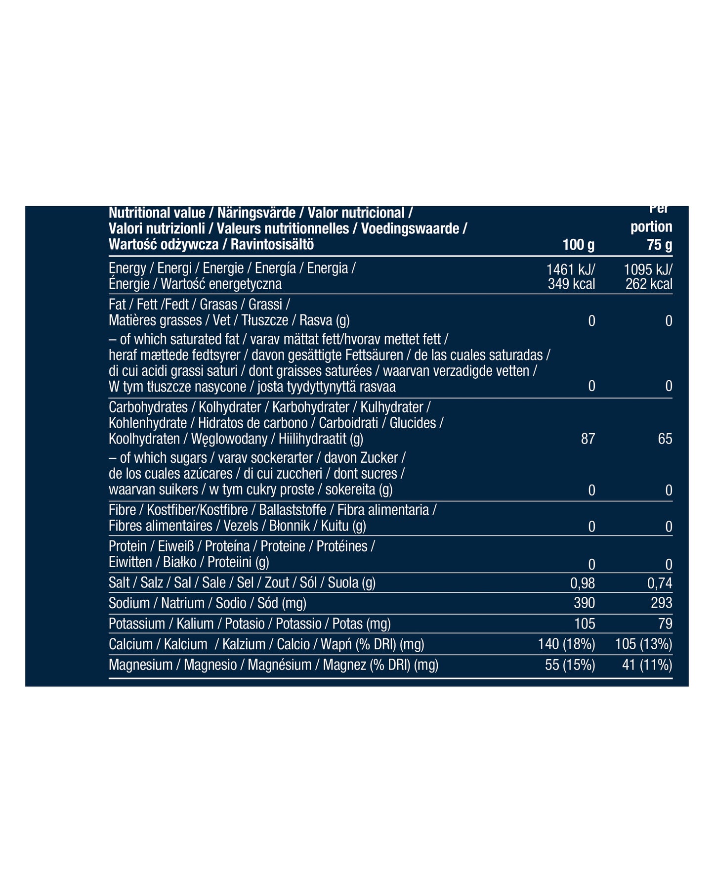 Vitargo + Electrolytes 75g Single Sachet