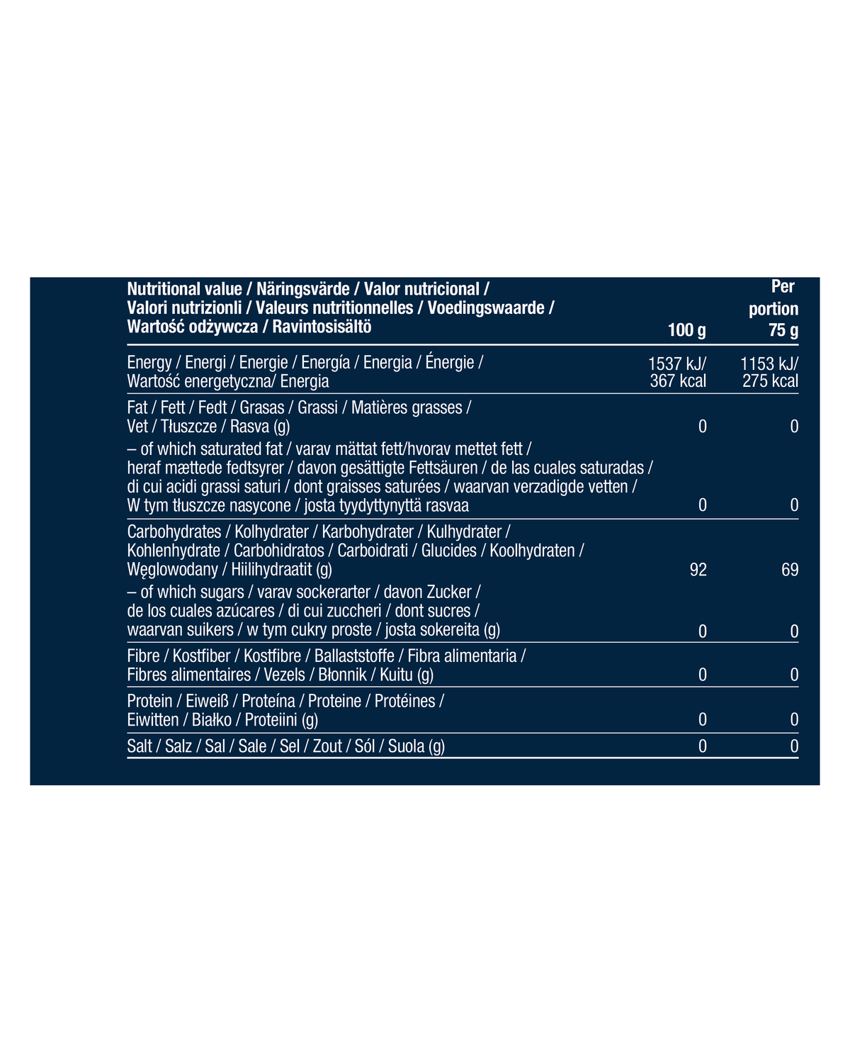Vitargo Carboloader 75g 15-pack box