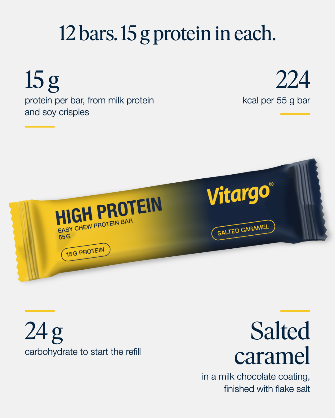 Vitargo High Protein Bar 12-pack Box