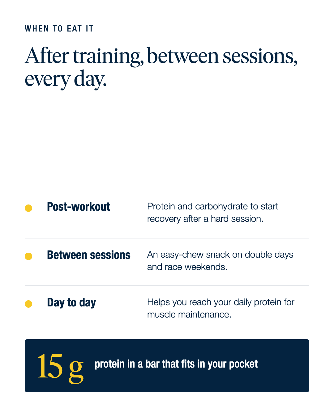 Vitargo High Protein Bar 12-pack Box