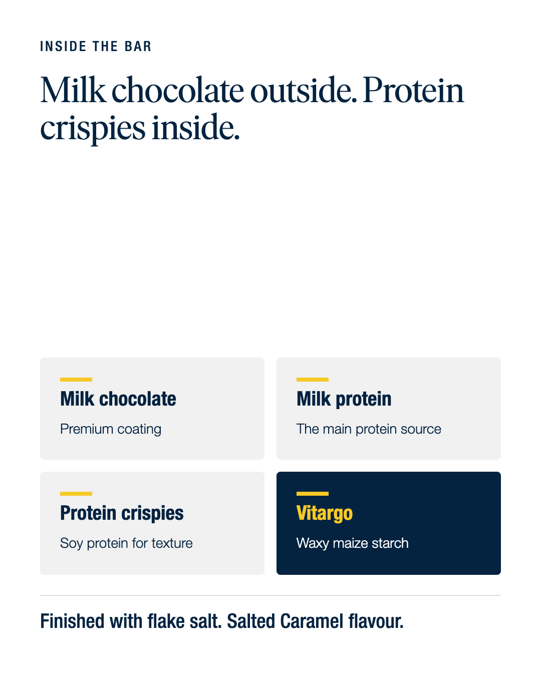Vitargo High Protein Bar 12-pack Box