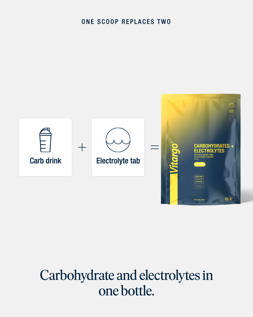 Vitargo Electrolytes 750g