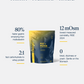 Vitargo POST + Protein 1kg
