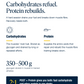 Vitargo POST + Protein 1kg