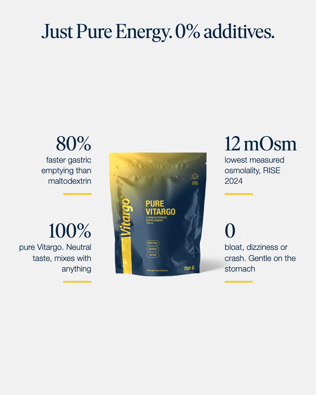 Vitargo Pure 1500g